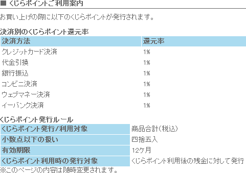 くじらポイントについて